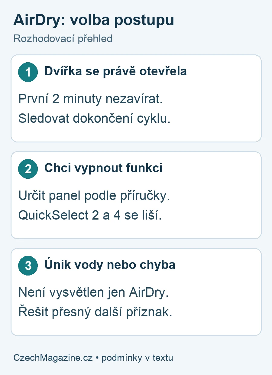 Otevření při AirDry, volba správného panelu a rozlišení závady od sušení