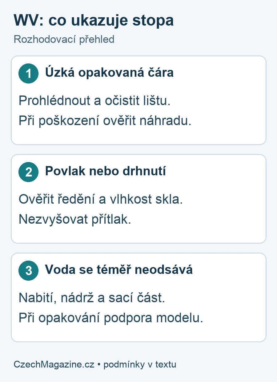 Kontrola skla, stírací lišty a sání okenního vysavače Kärcher WV