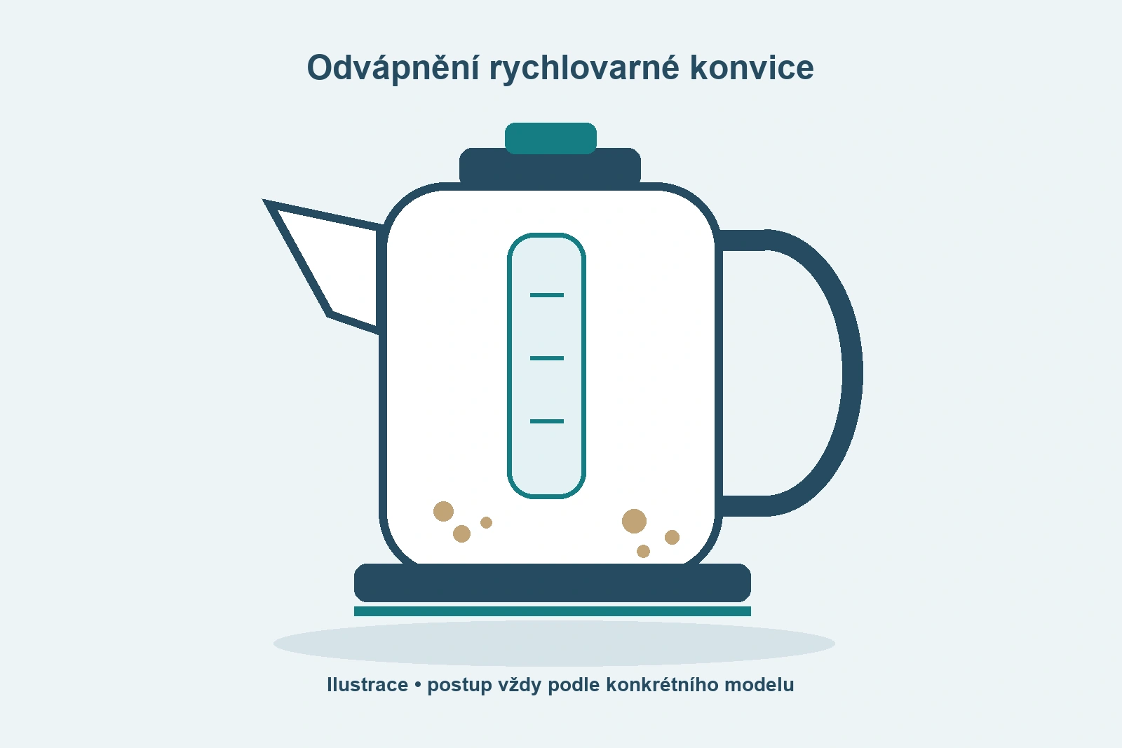 Schematická ilustrace rychlovarné konvice s usazeninami na dně